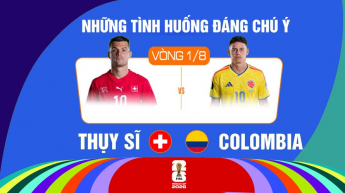 Thụy Sĩ vs Colombia Vòng 1/8 FIFA World Cup 2026 - Những Tình Huống Đáng Chú Ý